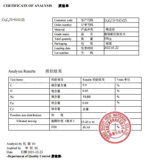 Chromium Powder Spherical Metal Powder Cr Pure Chromium with Competitive Price for Spraying, CAS No. 7440-47-3